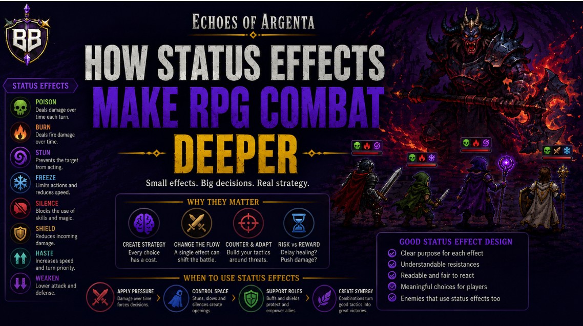 How Status Effects Make RPG Combat Deeper